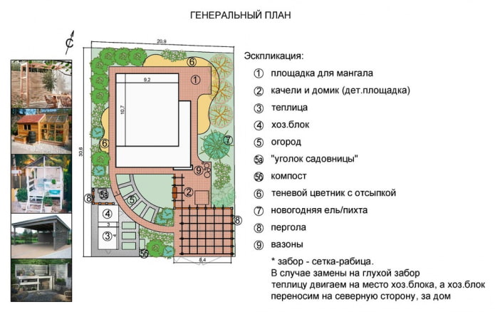 Пример плана Пример плана
