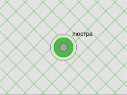 Нанесение разметки перед монтажом потолочной плитки: по диагонали к стенам Нанесение разметки перед монтажом потолочной плитки: по диагонали к стенам