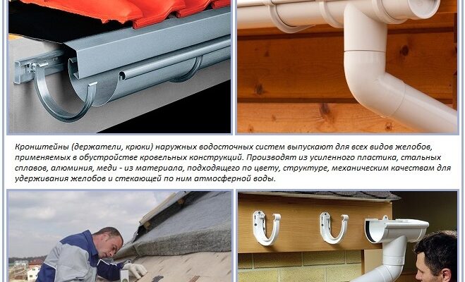 Вибір та установка тримачів для водостоків: поради та монтаж