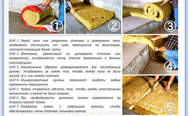 Утеплення даху з горищем і мансардою: особливості та поради