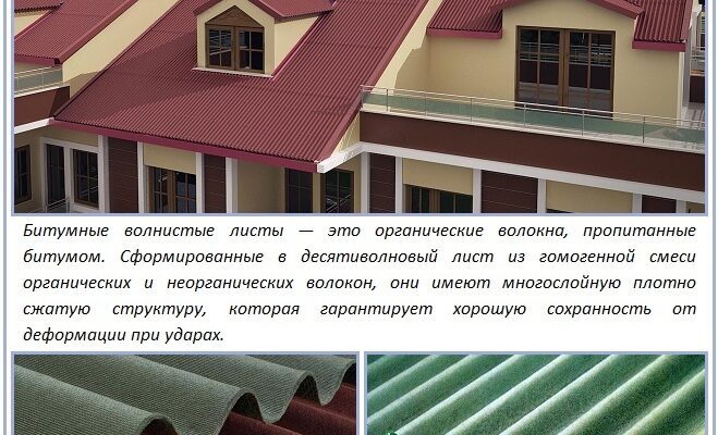 Черепиця ондулін: особливості, переваги та недоліки бітумного покриття