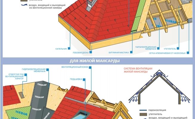 Покращення SEO: Ключові стратегії для вашого веб-сайту